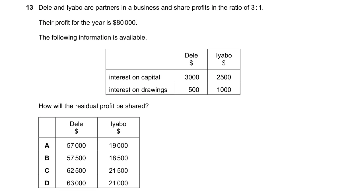 Question 13 from 9706/11/O/N/18