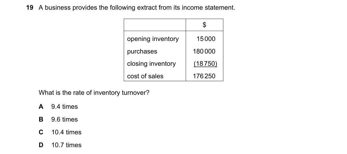 Question 19 from 9706/11/O/N/18
