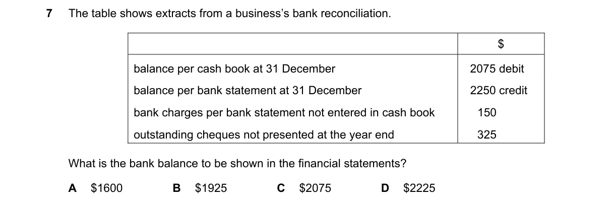 Question 7 from 9706/12/O/N/18