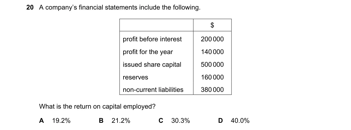 Question 20 from 9706/13/O/N/18