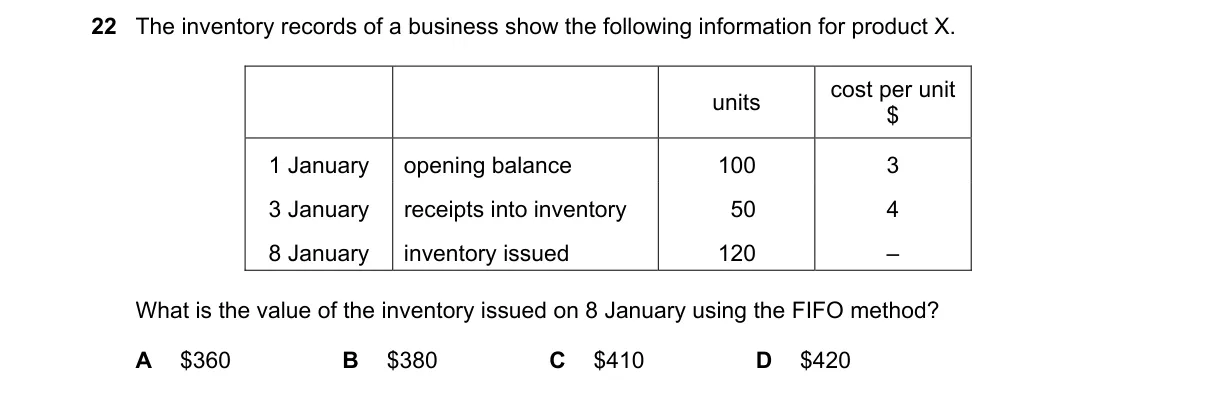 Question 22 from 9706/13/O/N/18
