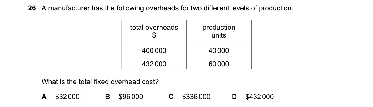 Question 26 from 9706/13/O/N/18