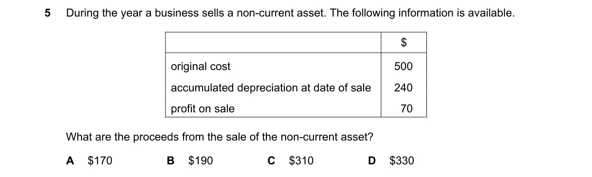 Question 5 from 9706/13/O/N/18