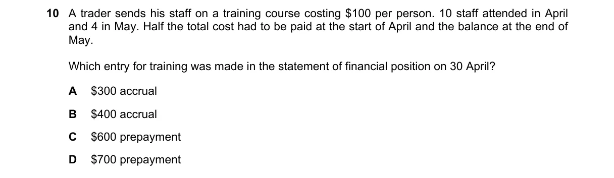 Question 10 from 9706/11/O/N/19