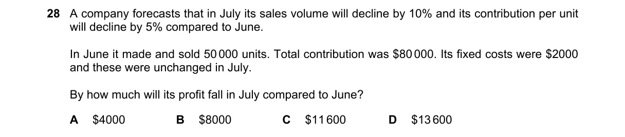 Question 28 from 9706/11/O/N/19