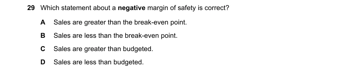 Question 29 from 9706/11/O/N/19