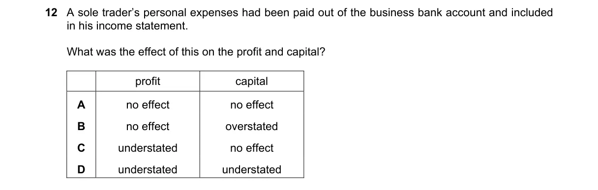 Question 12 from 9706/12/O/N/19