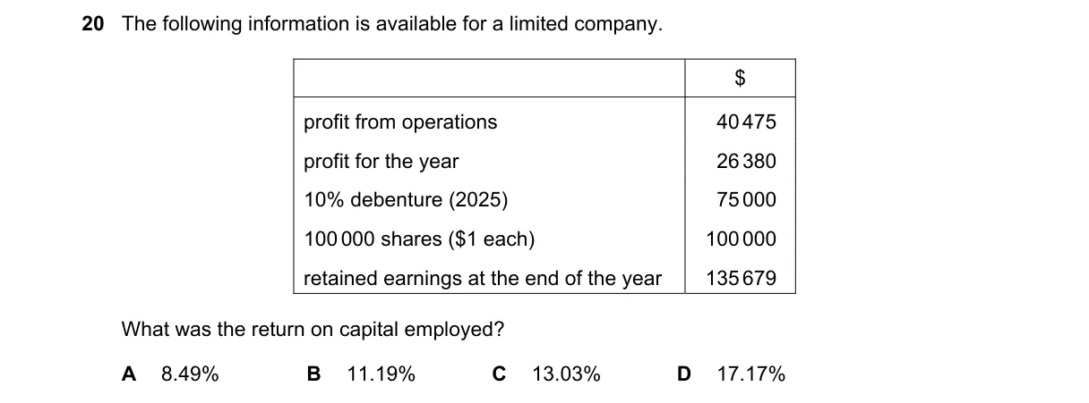 Question 20 from 9706/12/O/N/19