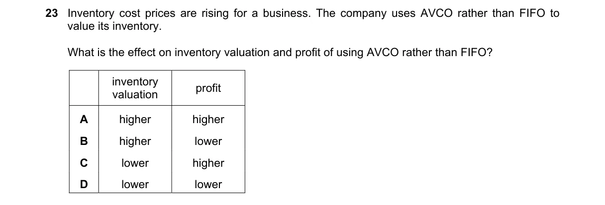 Question 23 from 9706/12/O/N/19