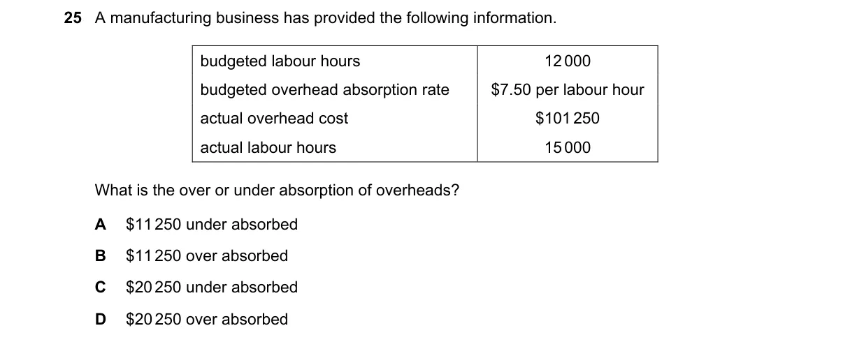 Question 25 from 9706/12/O/N/19
