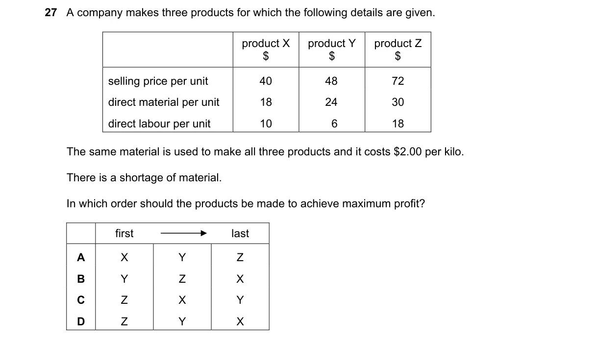 Question 27 from 9706/12/O/N/19