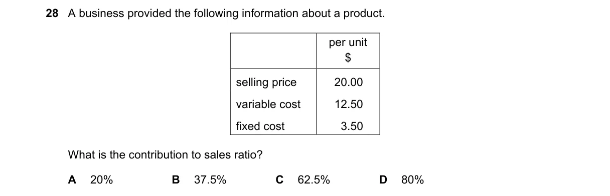 Question 28 from 9706/13/O/N/19