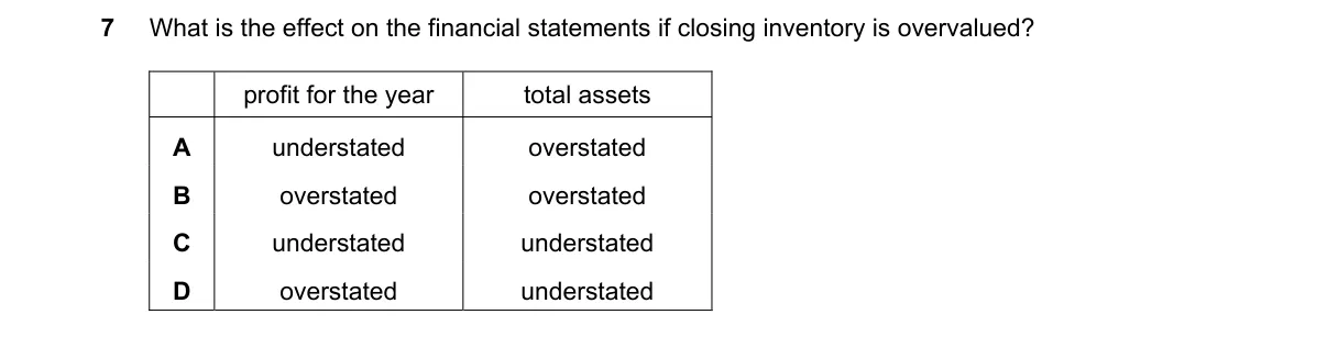 Question 7 from 9706/13/O/N/19