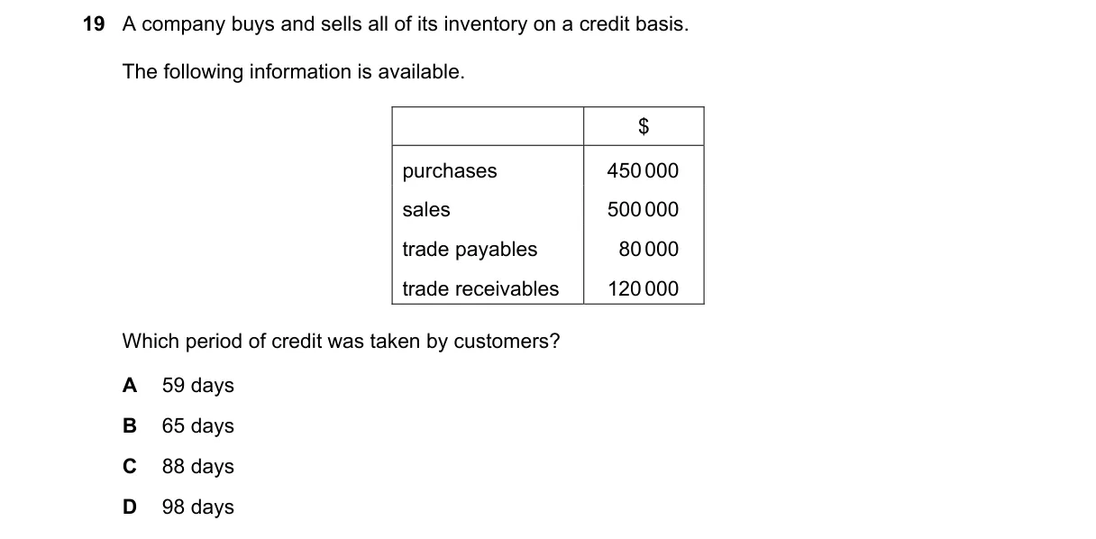 Question 19 from 9706/11/O/N/20