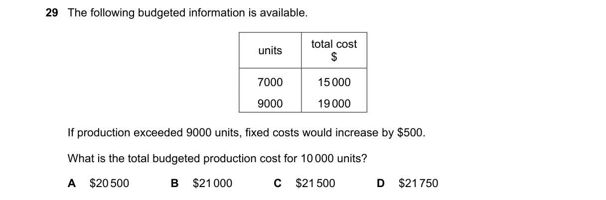 Question 29 from 9706/13/O/N/20