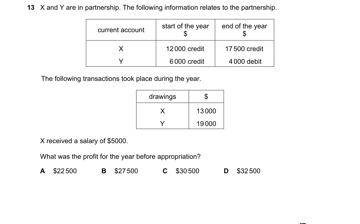 Question 13 from 9706/11/O/N/21