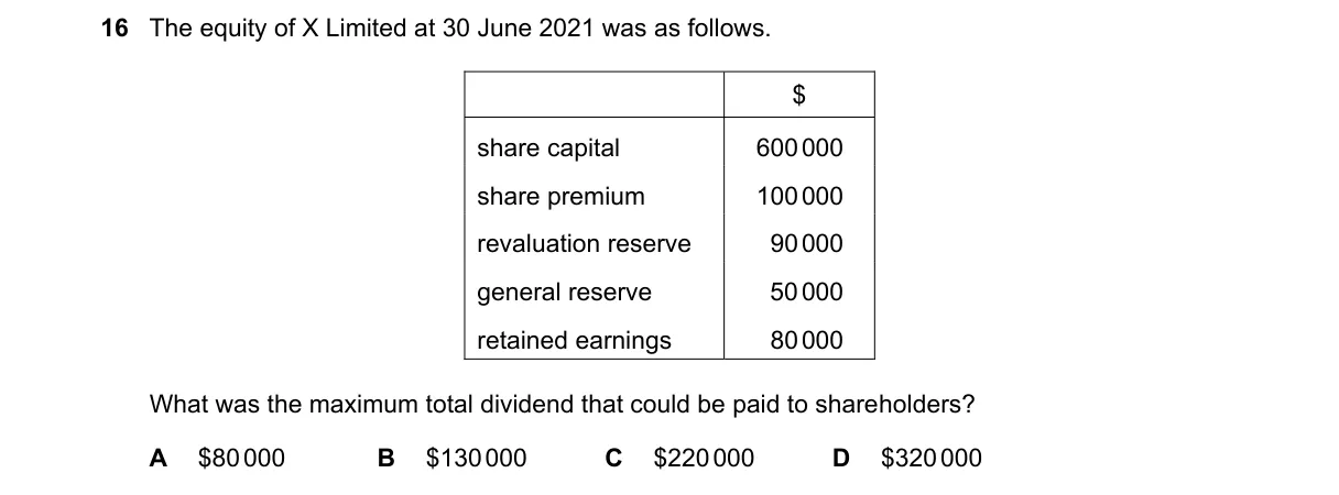 Question 16 from 9706/11/O/N/21