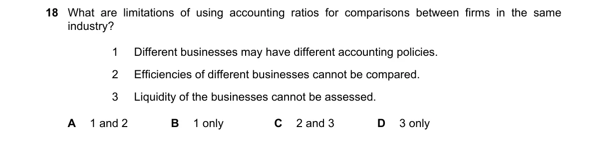 Question 18 from 9706/11/O/N/21