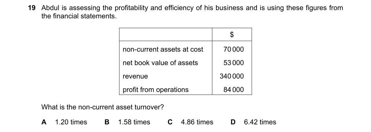 Question 19 from 9706/11/O/N/21