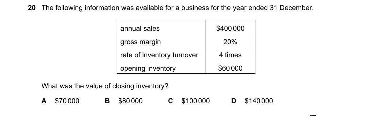 Question 20 from 9706/11/O/N/21