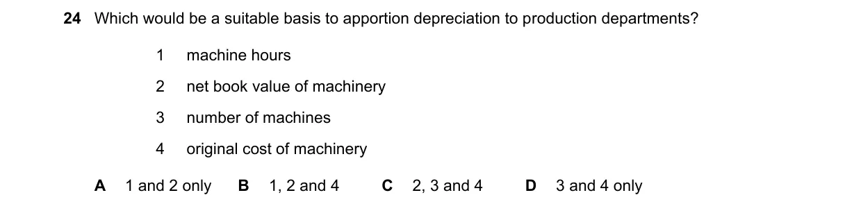 Question 24 from 9706/11/O/N/21