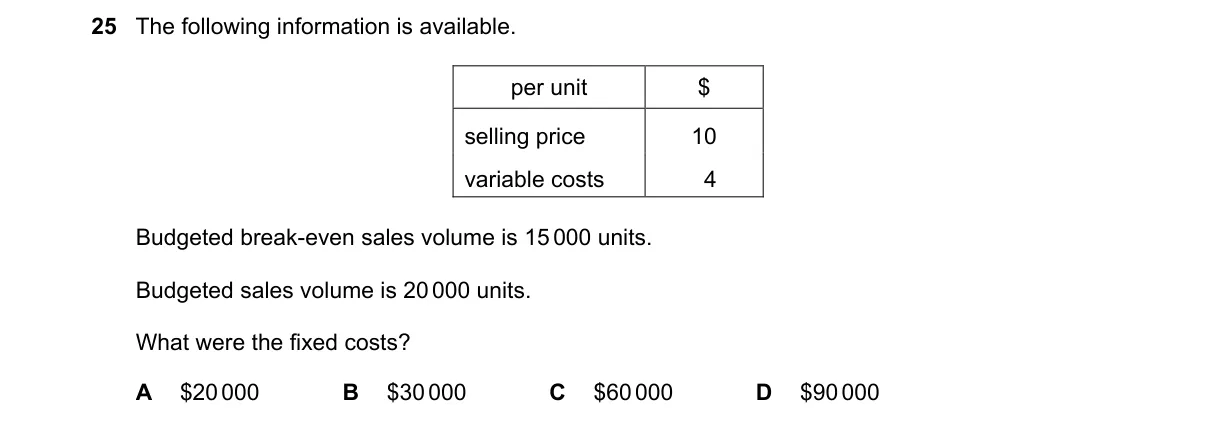Question 25 from 9706/11/O/N/21