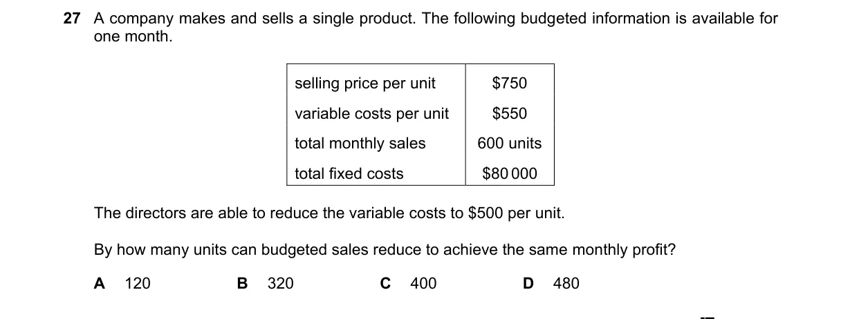 Question 27 from 9706/11/O/N/21