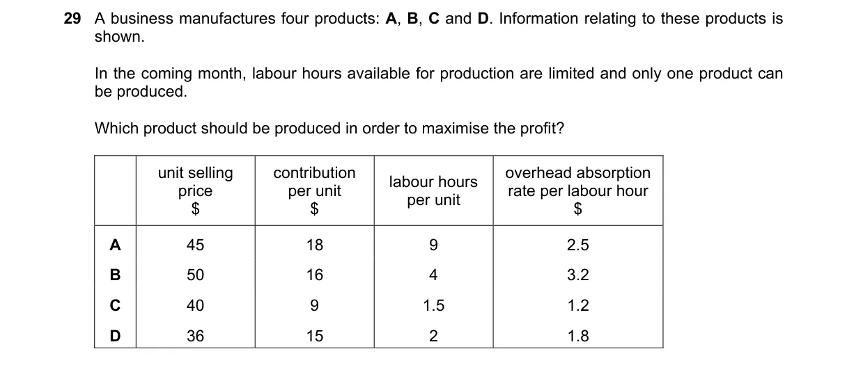 Question 29 from 9706/11/O/N/21