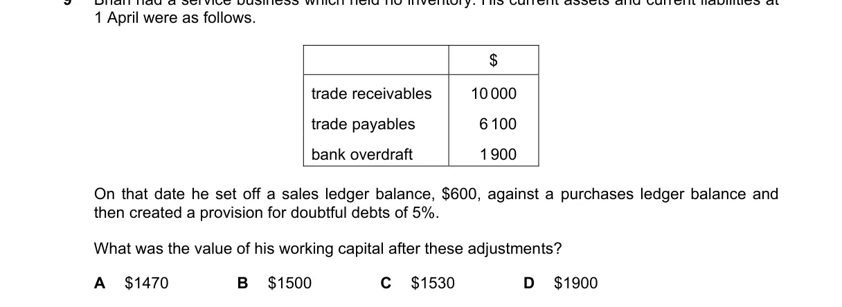 Question 1 from 9706/12/O/N/21