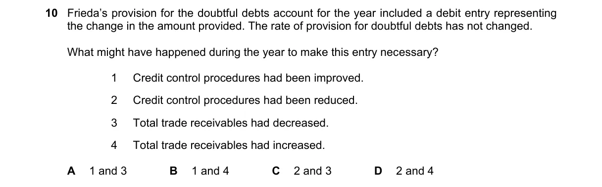 Question 10 from 9706/12/O/N/21
