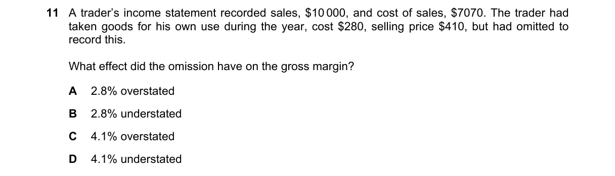 Question 11 from 9706/12/O/N/21