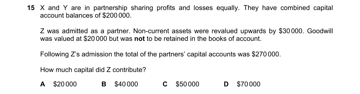 Question 15 from 9706/12/O/N/21