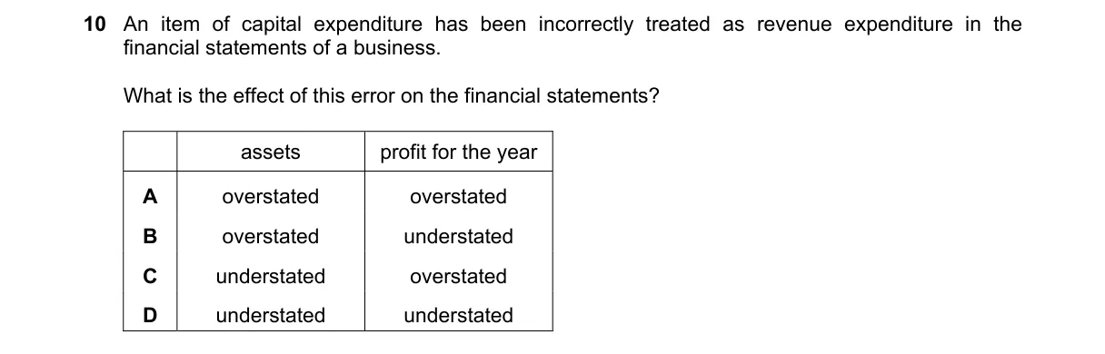 Question 10 from 9706/13/O/N/21