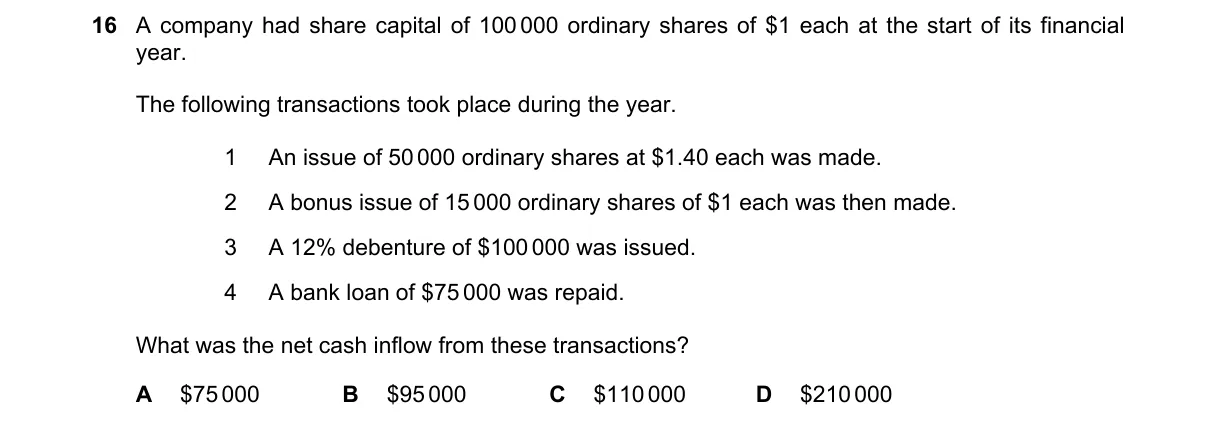 Question 16 from 9706/13/O/N/21