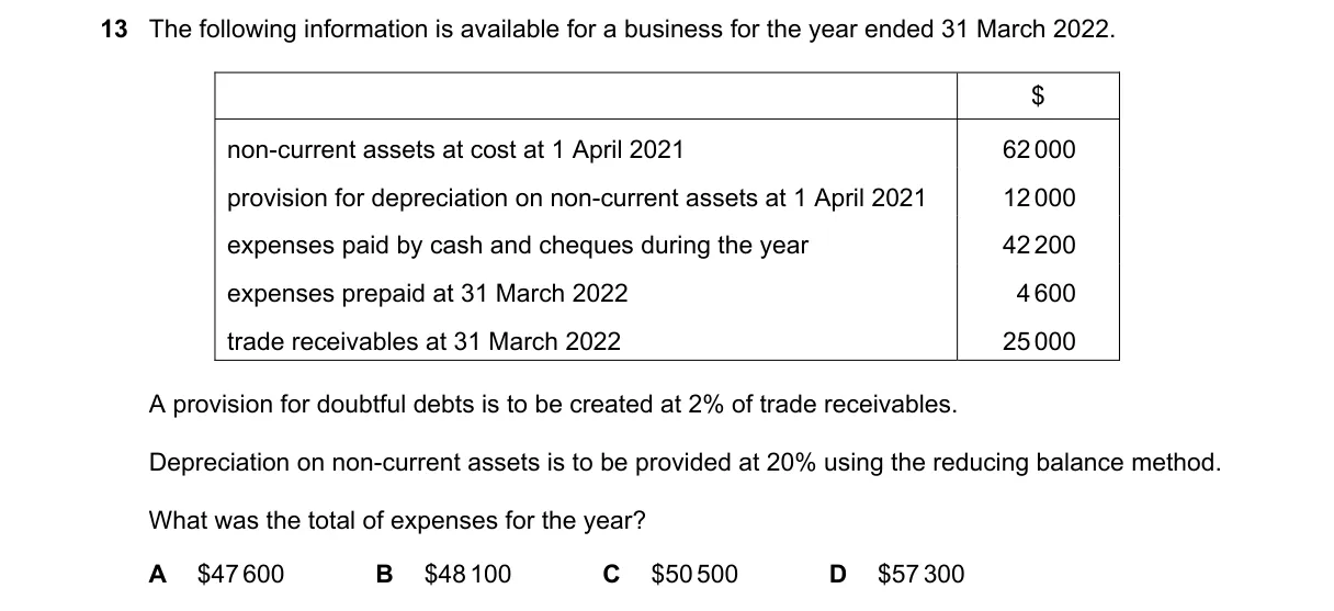 Question 13 from 9706/11/O/N/22
