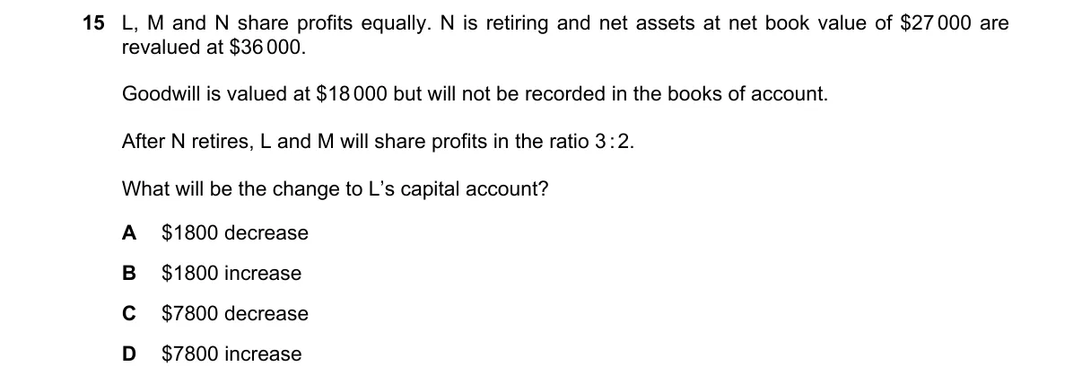 Question 15 from 9706/11/O/N/22
