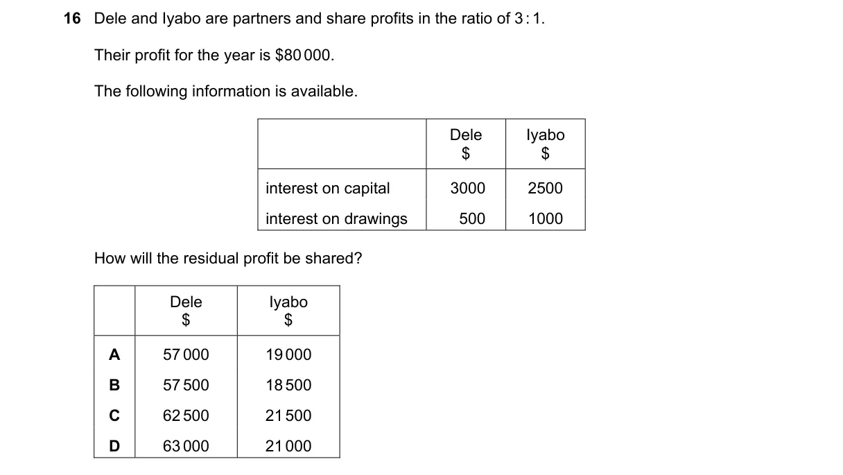 Question 16 from 9706/11/O/N/22