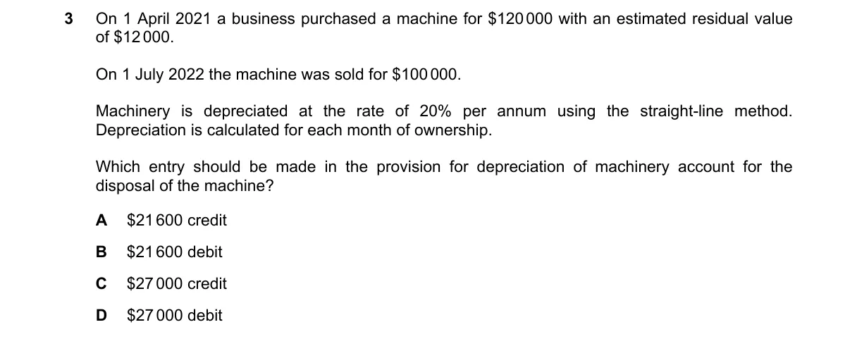 Question 3 from 9706/11/O/N/22