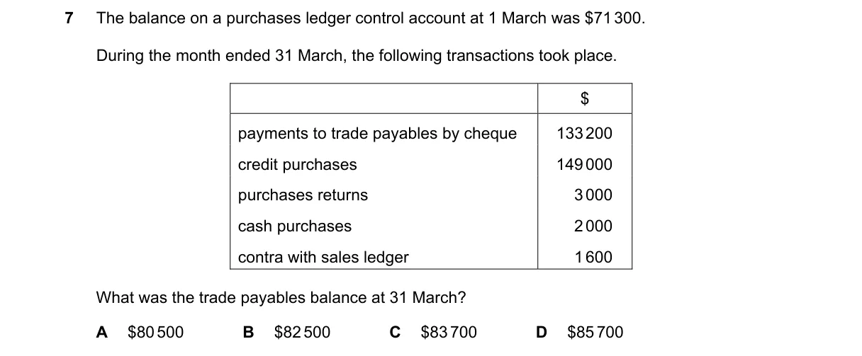 Question 7 from 9706/11/O/N/22