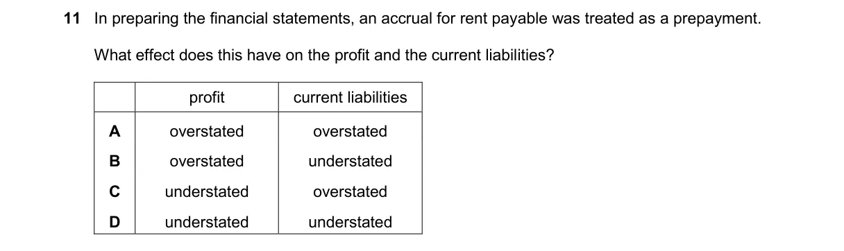 Question 11 from 9706/12/O/N/22