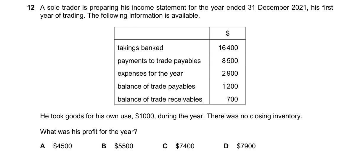 Question 12 from 9706/12/O/N/22