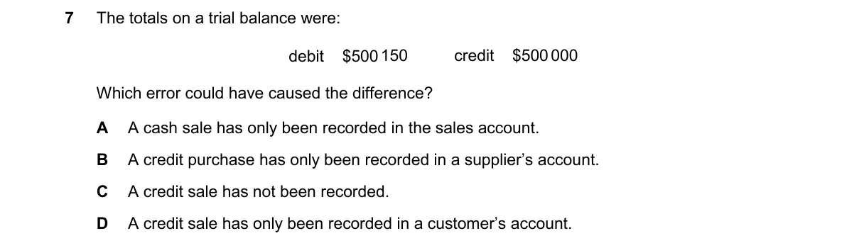Question 7 from 9706/12/O/N/22