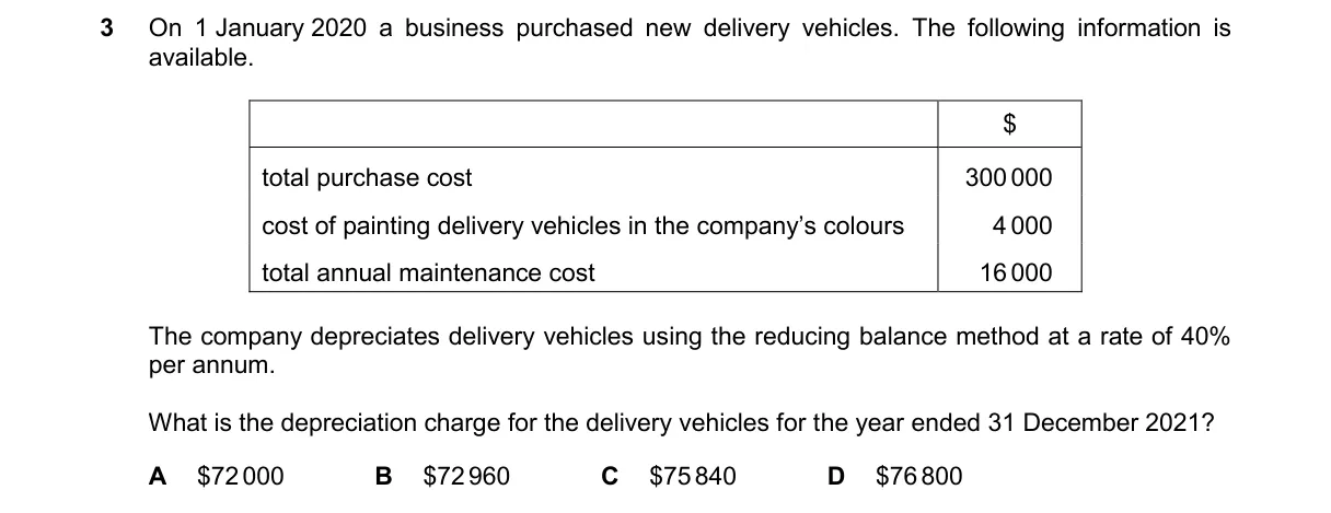 Question 3 from 9706/13/O/N/22