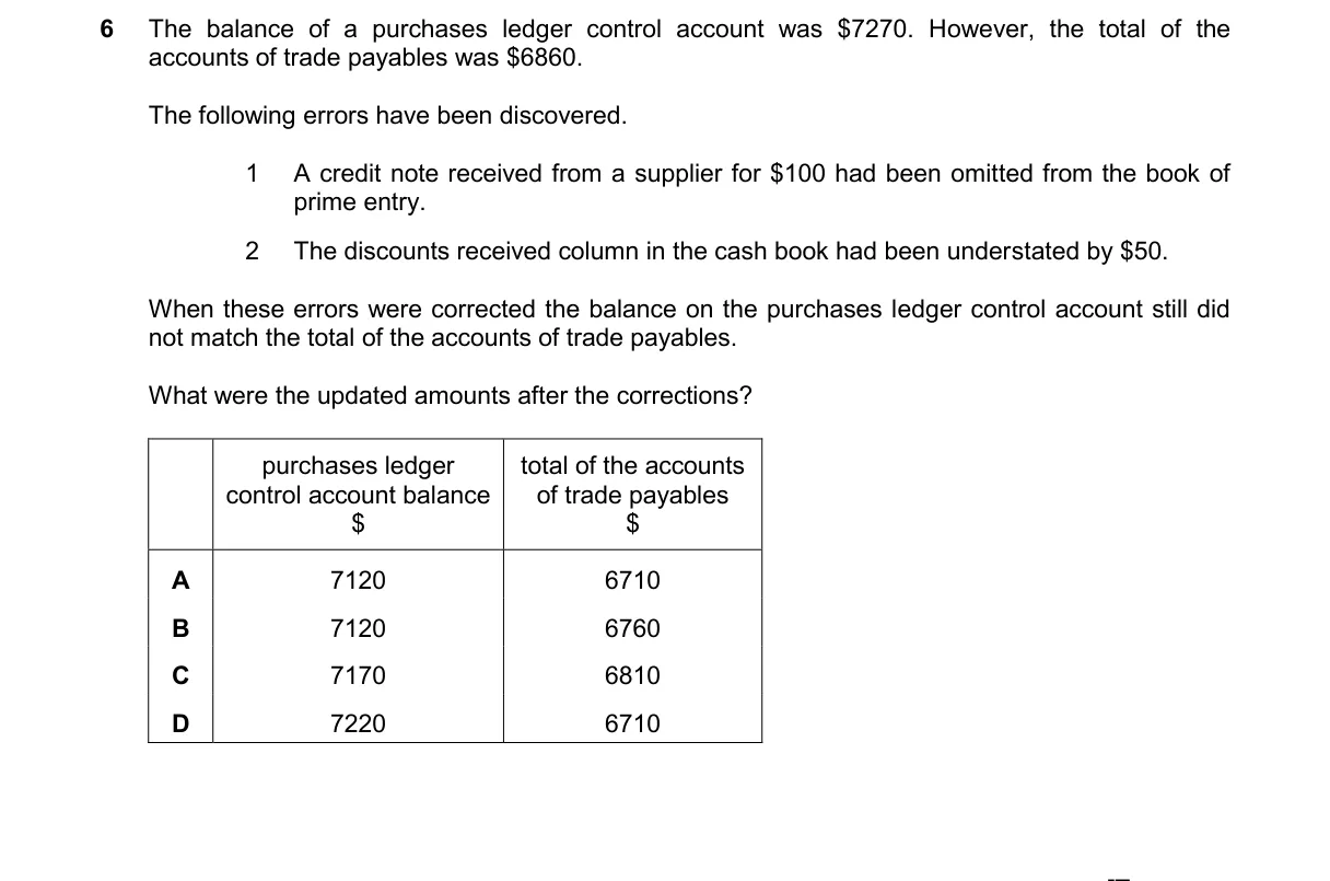 Question 6 from 9706/13/O/N/22
