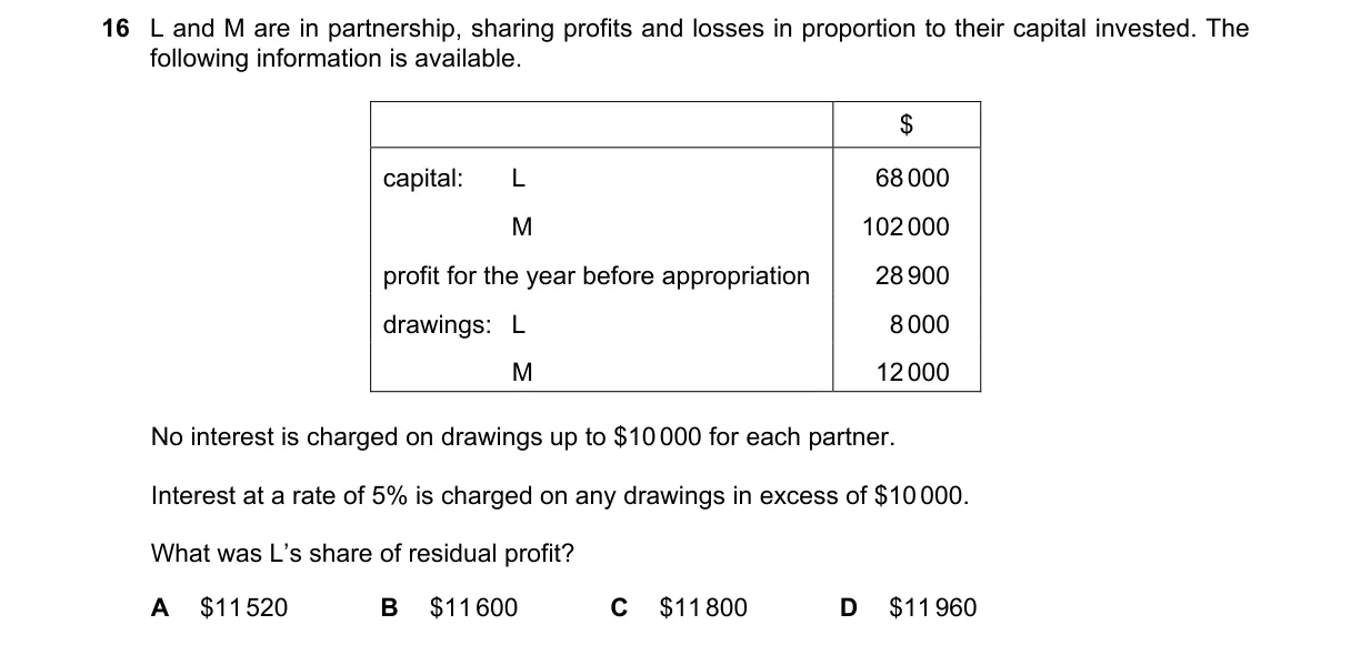 Question 16 from 9706/11/O/N/23