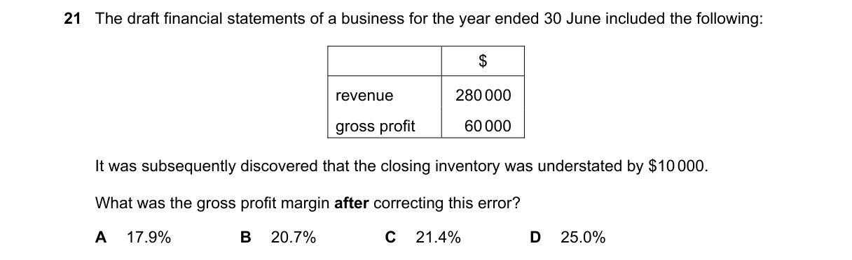 Question 21 from 9706/11/O/N/23