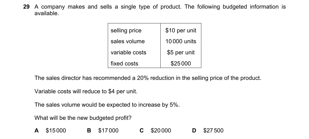Question 29 from 9706/11/O/N/23