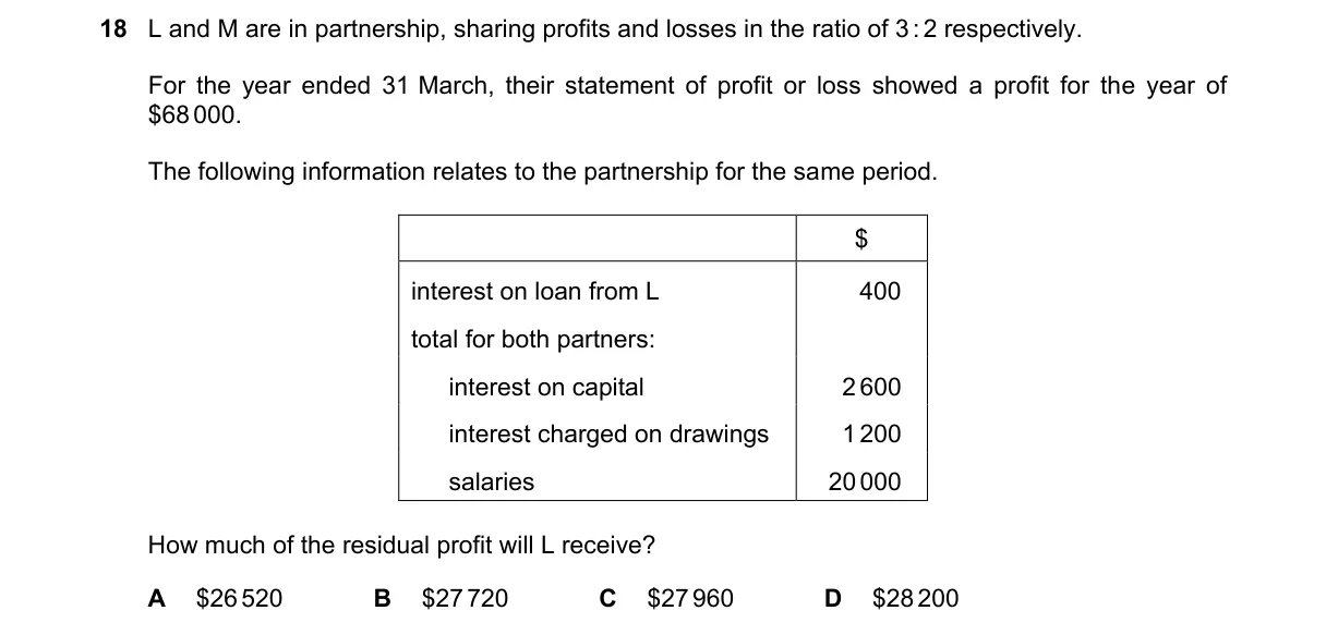 Question 18 from 9706/12/O/N/23
