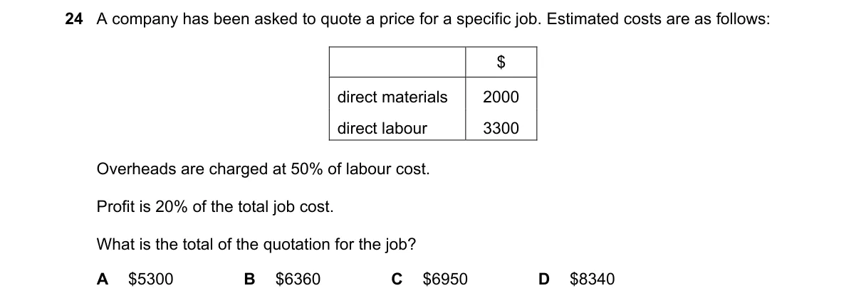 Question 24 from 9706/12/O/N/23