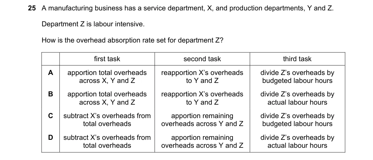 Question 25 from 9706/12/O/N/23